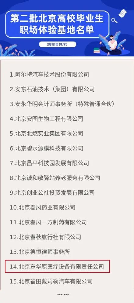 實(shí)習基地